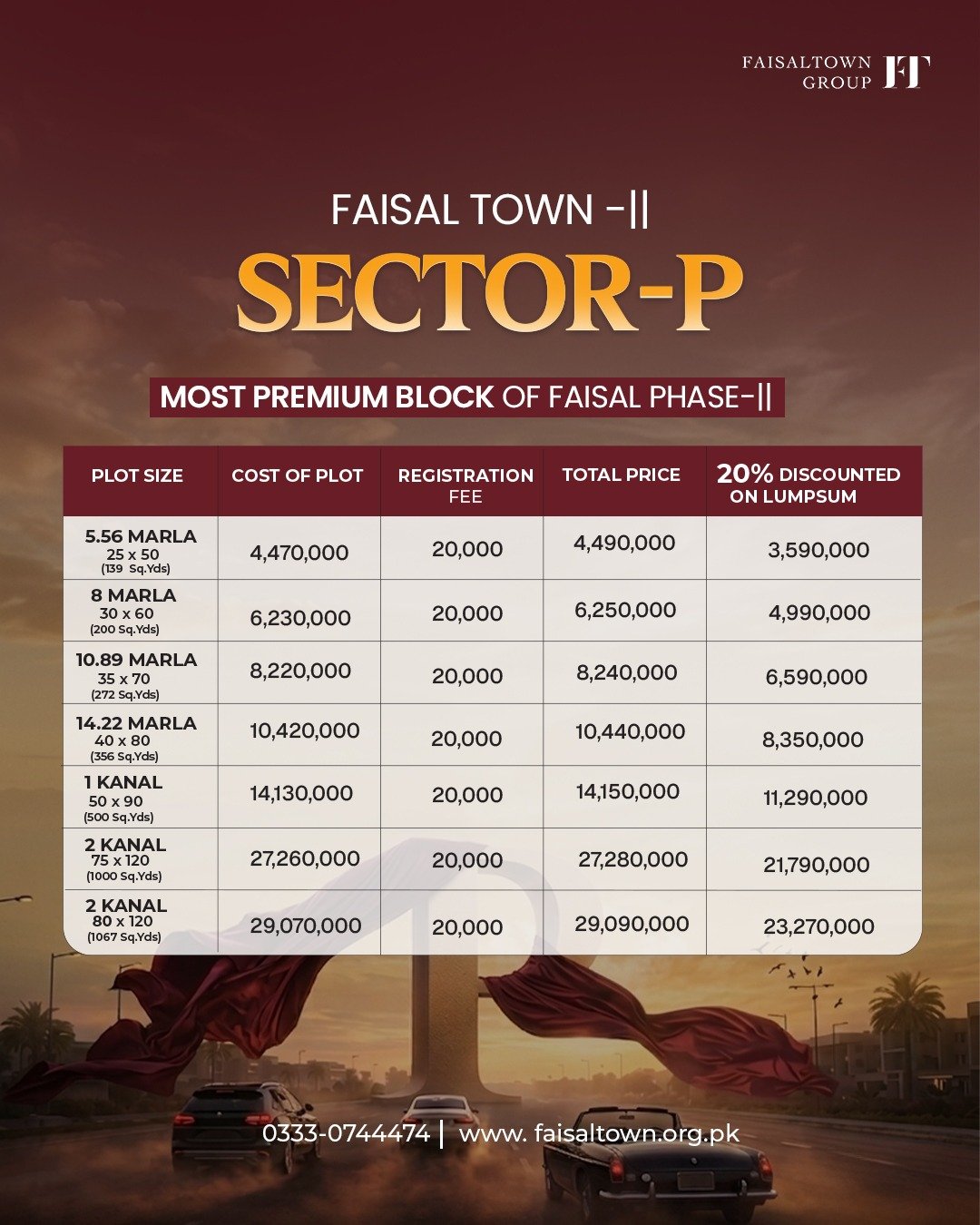 ft sector P